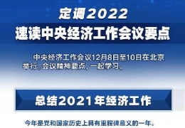 黑龍江全文＋速覽！中央經(jīng)濟工作會議定調(diào)2022