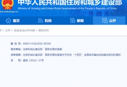 齊齊哈爾住建部、發(fā)改委印發(fā)“十四五”全國(guó)城市基礎(chǔ)設(shè)施建設(shè)規(guī)劃，推進(jìn)清潔、低碳能源與建筑一體化利用